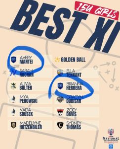 U15 Best XI