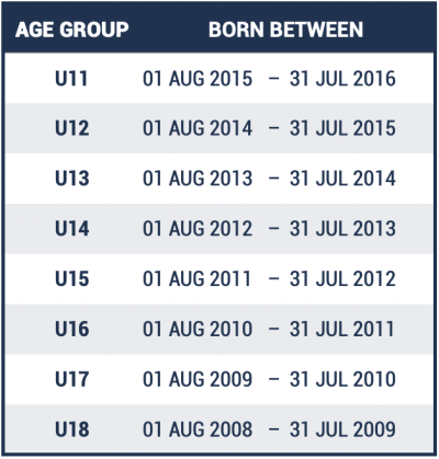 Screenshot 2026-07-01 at 12.59.59 AM