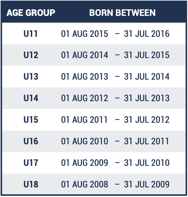 Screenshot 2026-07-01 at 12.59.59 AM
